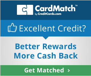 Get Personalized Credit Card Offers with CardMatch™